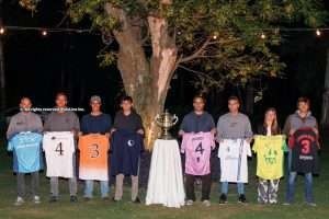 The 35th. CAIH kicked off in the Province of Córdoba