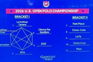 The draw of the US Open Polo Championship has been conducted